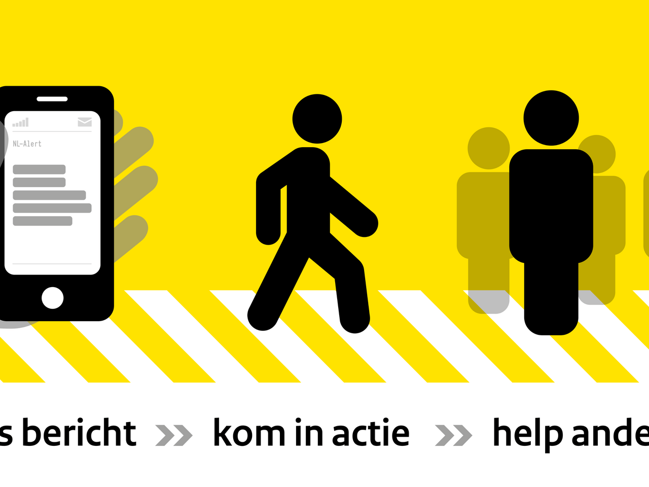 NL-Alert test message